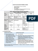 RPP Berdiferensiasi Bahasa Inggris Kelas 7