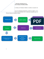 Informe Residuos Solidos