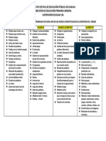 Estrategias para Trabajar Niveles Conceptuales