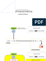 Farmacología Farmacocinética