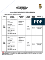 Plan de Evaluacion Revision Biologia 3er Año