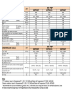 Cassette Inverter (2020) Technical Specification Sheet