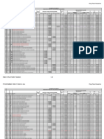 Fees Structure 2021