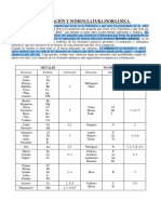 Formulacion 4º Eso