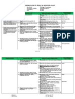 1 Analisis Keterkaitan KI KD IPK Materi