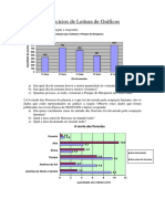 Exercícios de Leitura de Gráficos