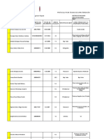 Cip Ficha de Caracterizacion Final 2022