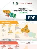 Regiones Directorio Covid