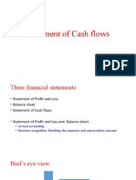 Statement of Cash Flows