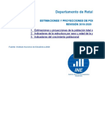 11 Retalhuleu Estimaciones y Proyecciones 2010 2050