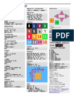 Pico 8 Cheatsheet