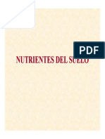 Nutrientes Del Suelo