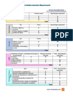 Aprendizajes Esperados - Segundo PLAN DE ATENCIÓN ATP ZONA 40