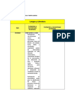 Aprendizajes y Contenidos de Cuarto Grado