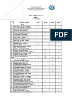 List of Learners