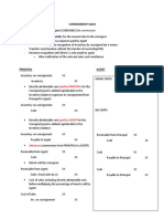 Consignment Sales Notes