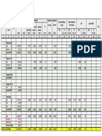 Lap Produksi Kayu SD 16-01-23