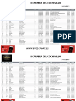 WWW - Evedeport.Es: Puesto Dorsal Nombre Apellidos P.Catg Categoría Género Club Tiempo Ritmo