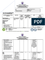 Accomplishment Report - English (Sy 2020-2021)