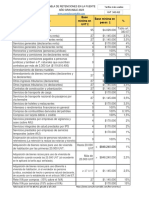 Tabla de Retención en La Fuente 2023 Más Utilizadas