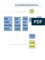 Marco Conceptual de La Empresa Constructora Luky S.A.C