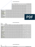 Analisis Soal Mid Semester Ganjil 20222023