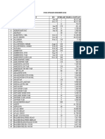 2016 - 12 - Desember Stok