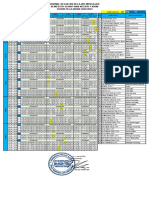 Jadwal KBM Sem. Genap 2022-2023-1