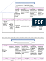 5° Codiseño Del Programa Analitico