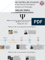 Linea Del Tiempo - Psicología Precientífica y Científica