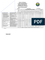 Math 10 TOS 2nd Quarter