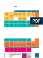 Licenciatura en Educación Primaria2018 PLAN DE ESTUDIOS