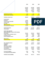 Fundamental Analysis