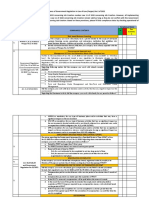 Compliance of Government Regulation in Lieu of Law (Perppu) No.2 of 2022