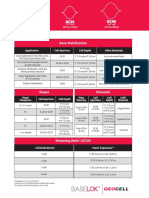 BaseLok GeoCell Selection Guide