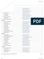 Round 1: Draft Results