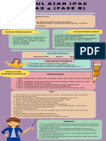 Modul Ajar Fase B 