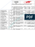 1 - Parx Racing Retrospectos