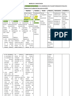 Matriz de Consistencia Modelo