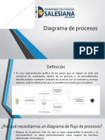 Diagrama de Procesos