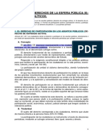 Tema 7 Derechos Politicos