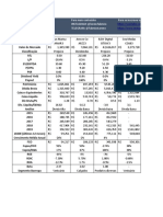 Position & Fundamentos - 2021.04.19