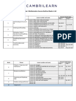 F1 Course Outline Week 1-10