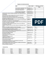 Mapeh 6-Tos - Answer Key