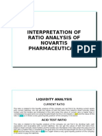 Interpretation of Ratio Analysis of Novartis Pharmaceuticals