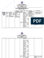 Similarities & Differences of Media literacy&INFORMATION Literacy