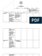 Lesson Plan MAPEH 7 Week 4