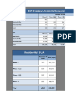 Tables For Executive Summary On Financial Forecasts v2