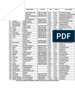 List Lomba Mewarnai