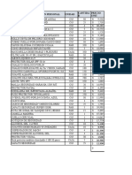 Listado EPP Con Precios Obra Villarrica